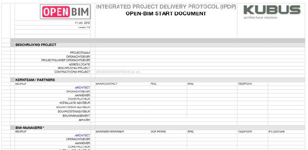 Het BIM protocol Vastleggen van afspraken tussen partijen Wat ga je uitwisselen Alleen informatie die bij het eigen kennisgebied behoort.