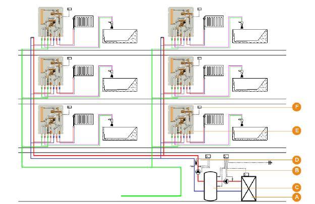 Seite 5 Hof Van Gan Technisch: hydraulische systeem schets.