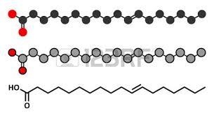 Suikerpolymeren > zetmeel, cellulose,