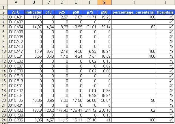 3. AUTOMATISCHE FEEDBACK (8) Excel