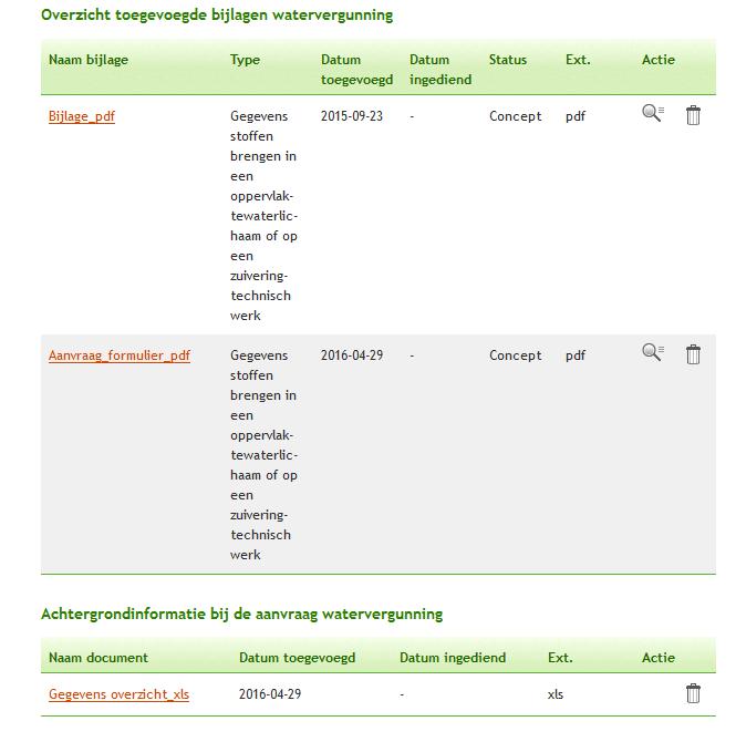 bijlagen toegevoegd bij een Omgevingsvergunning Overzicht bijlagen