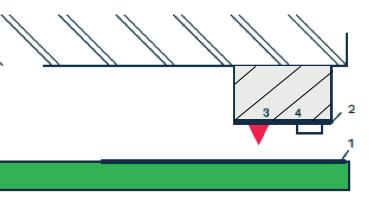 minuten (bij 20 C/RV 50%) Afschuifsterkte 1,8 N/mm 2 (ISO 37) Treksterkte 2,5 N/mm 2 (BRL 4101-7) Max.