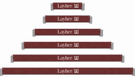 Kantplanken met een individuele lay-out. Op verzoek kunnen de kantplanken individueel van kleur en opdruk voorzien worden.