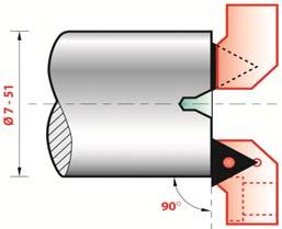 capaciteit 2 porte plaquettes -