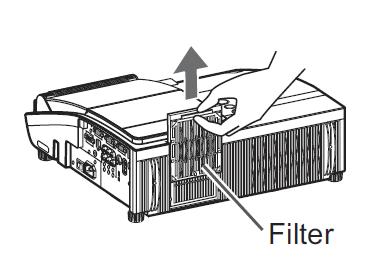 Onderhoud Onderhoud Beamer 1. Schoonhouden luchtfilter Aan de achterzijde van de beamer is een luchtfilter aangebracht.