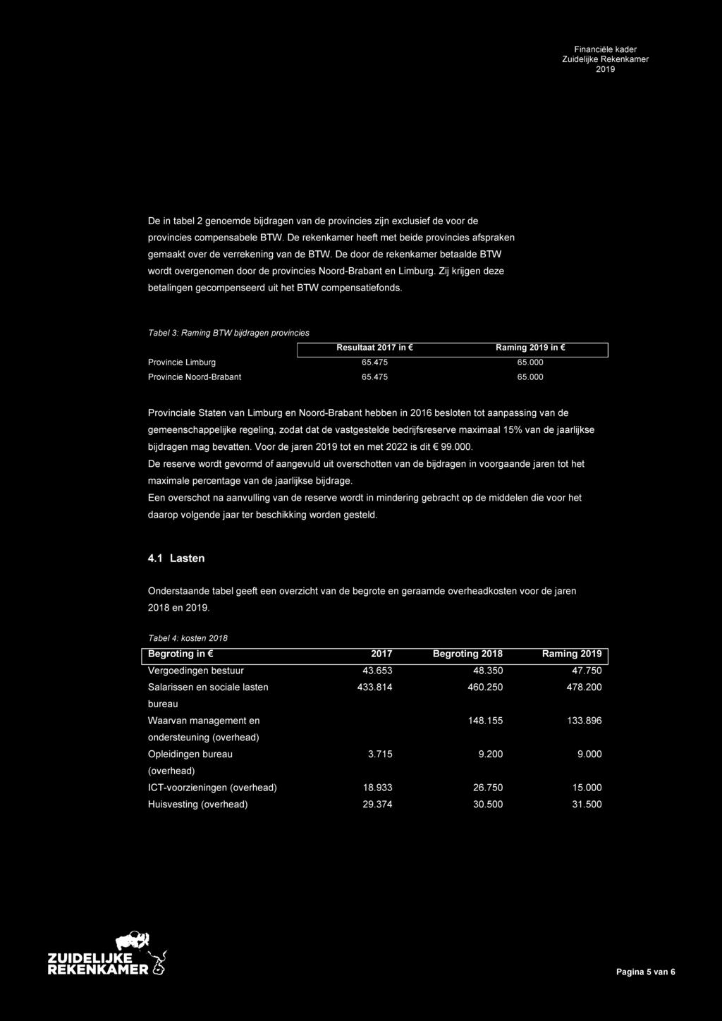 000 Provinciale Staten van Limburg en Noord-Brabant hebben in 2016 besloten tot aanpassing van de gemeenschappelijke regeling, zodat dat de vastgestelde bedrijfsreserve maximaal 150Zo van de