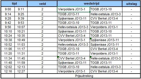 Donderdag 25 mei 2017