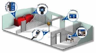 BG-24H960 Mobiele olieverdeel units voor 200l vaten met haspel Distributeurs d huile mobile pour fûts de 200l avec enrouleur Pneumatische oliepomp, olieslang 1/2 10 mtr.