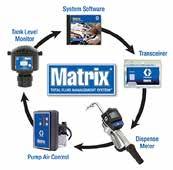 state-of-the-art doseren voor volledige controle over uw vloeistof inventaris. Bespaar tijd, winnen factureerbare uren en het maximaliseren van de winstgevendheid van uw vaste bediening met Matrix.