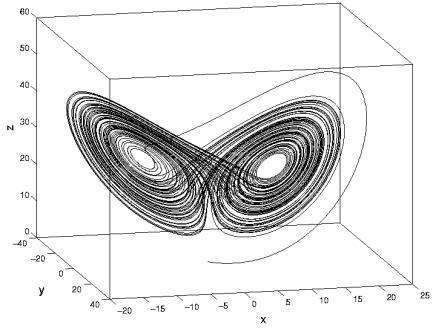 Chaos De faseruimte is een abstracte ruimte waarin elk punt correspondeert met een mogelijke