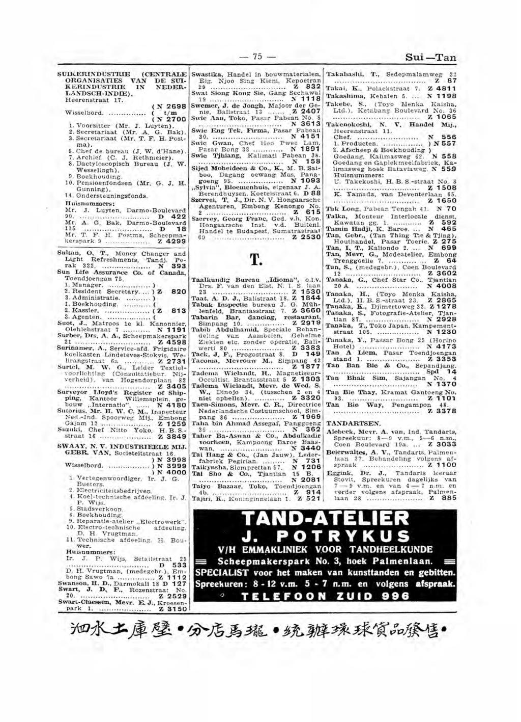 de tn Telefoongids Soerabaja (1937) bron: Indische Genealogische Vereniging (http://www.igv.nl) beschikbaar gesteld door L.M.
