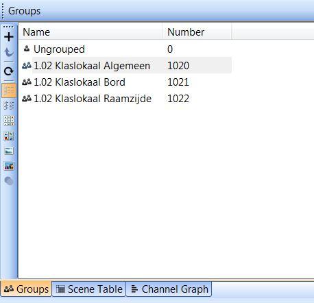 Via de Scene Table is het mogelijk om deze tabel te bekijken per groep en om aanpassingen te