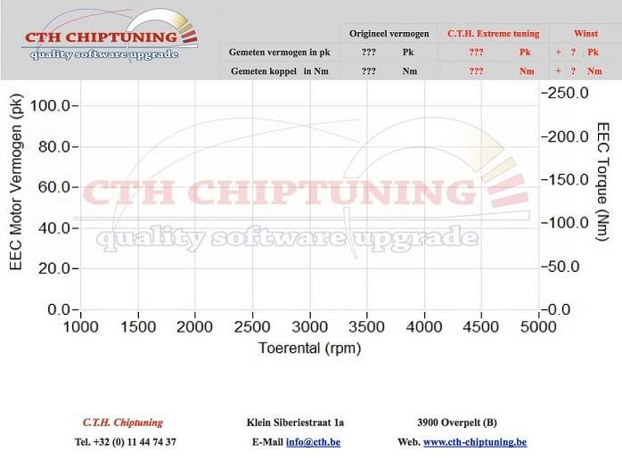 chiptuning ONZE CHIPTUNING MISSIE Chiptuning betekent bij CTH aanpassing van de software zonder aantasting van de levensduur van uw wagen.