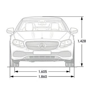 Overige technische gegevens - E-Klasse Cabriolet. Type Leeggewicht (kg) 4 Max. totaalgewicht (kg) Aanhangwagengewicht (kg) Tankinhoud (l) E 2 1.655 2.25 1.8 66 385 (31 6 ) E 3 1.68 2.275 1.