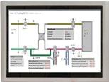 koel-/verwarmingsplafonds en radiatoren RDG400KN, RDG405KN Systeem met variabel debiet RDF600KN Ventiloconvectoren