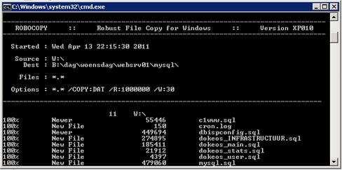 Wat is robocopy Robocopy is een commandline directory replicatie programma dat door Microsoft is ontwikkeld, en actief wordt ingezet