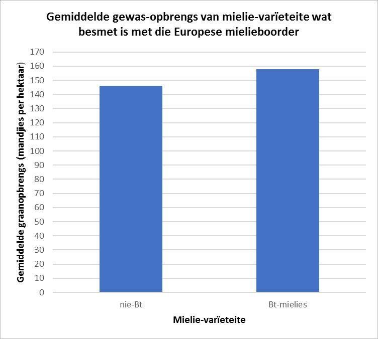 (EC/SEPTEMBER 2017) LEWENSWETENSKAPPE V2 7 2.5.