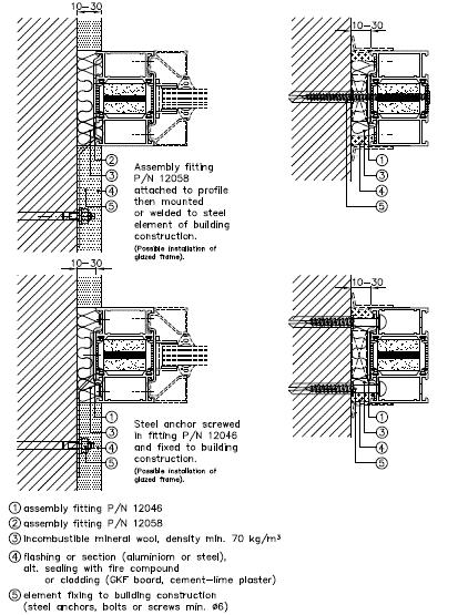 Fig 10b: Bevestiging in muuropening ATG 3030