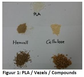 KORTE INLEIDING VAN HET ONDERZOEK Uit voorgaand onderzoek is gebleken dat bij het compounderen van onbewerkte HemCell biomassa de volumeverkleining te groot is waardoor brosse niet volledig gevulde