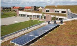 Efficiëntie zonnepanelen (dak) En ten slotte: