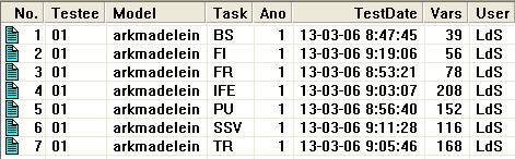 Als u [All tasks] aanvinkt bevat de lijst de data van alle taken van 1 testee uit het model.