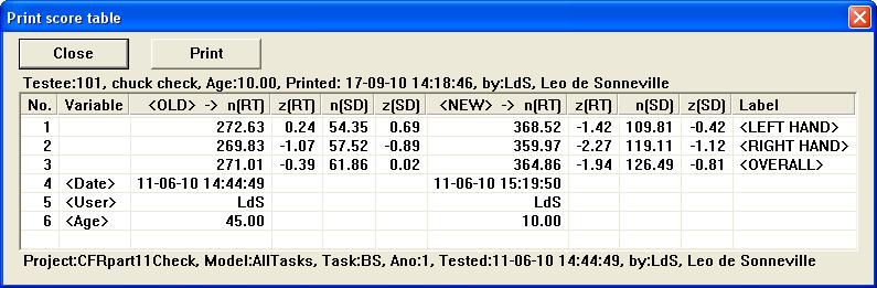 Opvragen van Change record Open het Saved Scores scherm van testpersoon bij wie