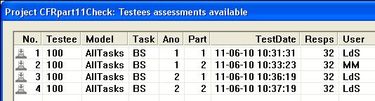 testee, Current model, Current task en Current assessment (Instruct, Practice, Test).