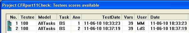 opgeslagen assessments and scores.