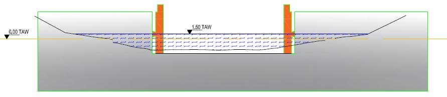 4. Stromingen/nautische aanpak Toetsing resultaten (zonder omloopriolen) Aandachtspunten: gebaggerde vaargeul 40m breed drempel ter hoogte van de SVK 1m dieper dan
