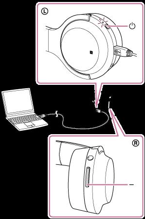 De headset resetten Als de headset niet kan worden ingeschakeld of niet kan worden bediend, zelfs niet als deze ingeschakeld is, verbindt u de headset met behulp van