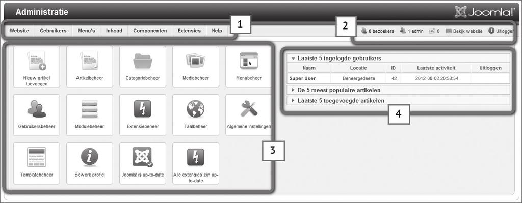 Tips en tools voor Joomla! 2.5 en 3.0 Afbeelding 1.7 De belangrijkste onderdelen van Joomla s beheeromgeving. De onderdelen van de beheeromgeving 1.