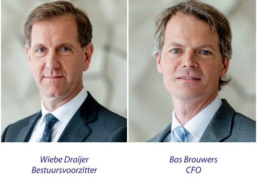 Q&A Meer informatie Wiebe Draijer Bestuursvoorzitter Bas Brouwers CFO Woordvoering