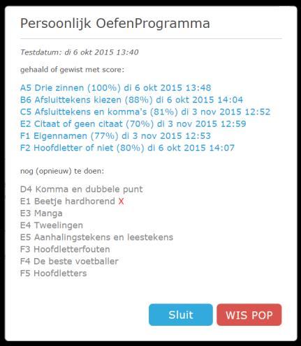 Muismeter Leraar laat zien waar de leerling mee bezig is op school: met welke vakken, hoeveel tijd hij per vak besteedt, hoe zich dat vergelijkt met de rest van de groep.