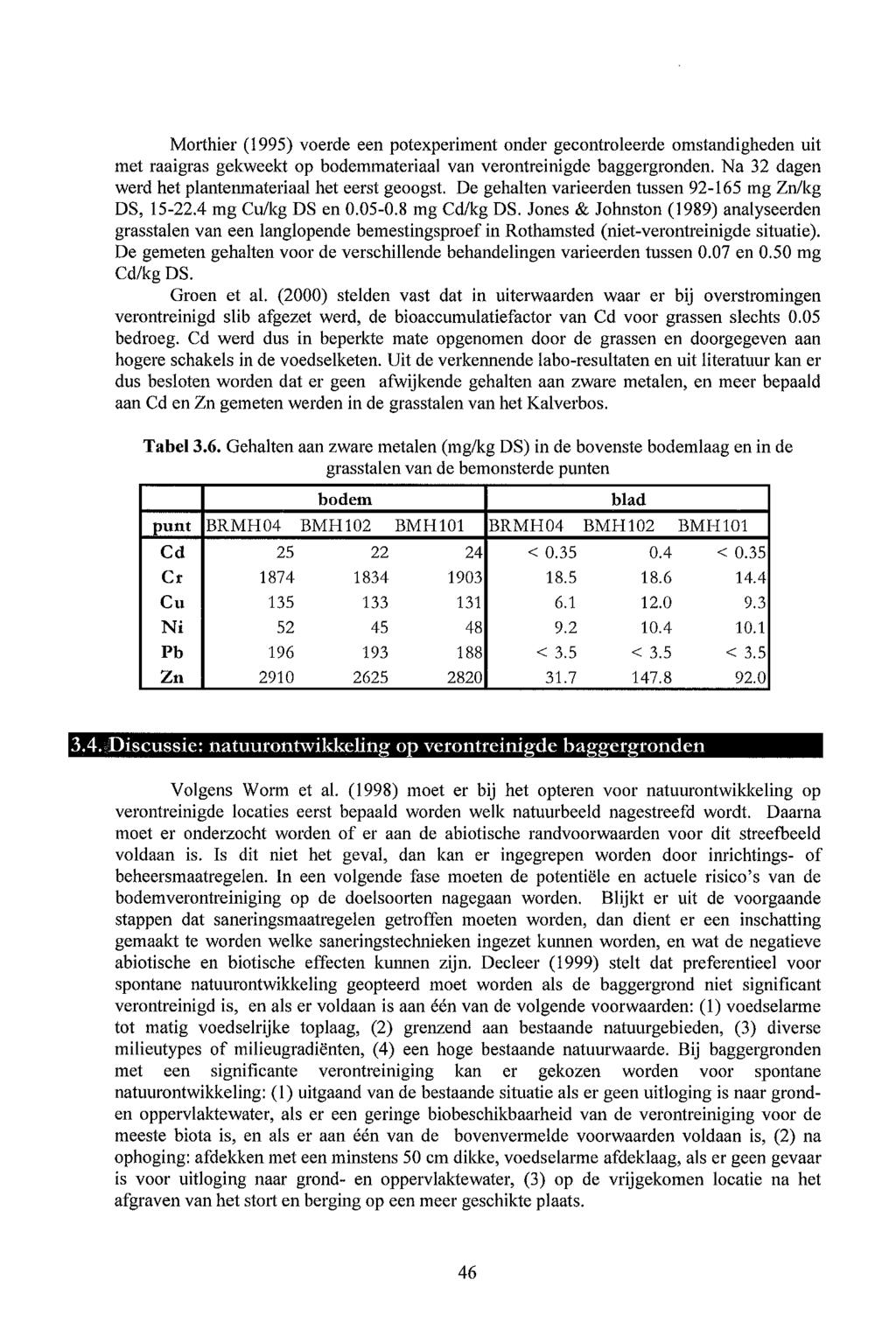 Morthier (1995) voerde een potexperiment onder gecontroleerde omstandigheden uit met raaigras gekweekt op bodemmateriaal van verontreinigde baggergronden.