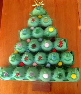 Kerstboom van eierdozen : Kerst Leeftijd : 3+ Ontwikkelingsgebied : Werken in plat vlak Ruimtelijk werken : 30 minuten Glitter