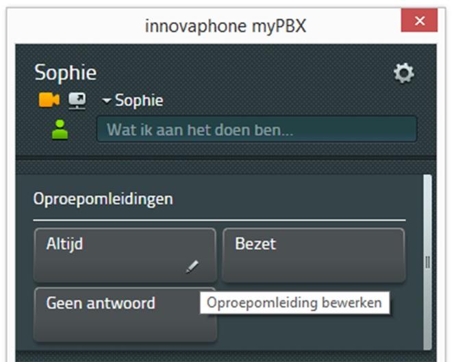 Oproepomleidingen Met mypbx kunt u uw eigen oproepomleiding configureren.