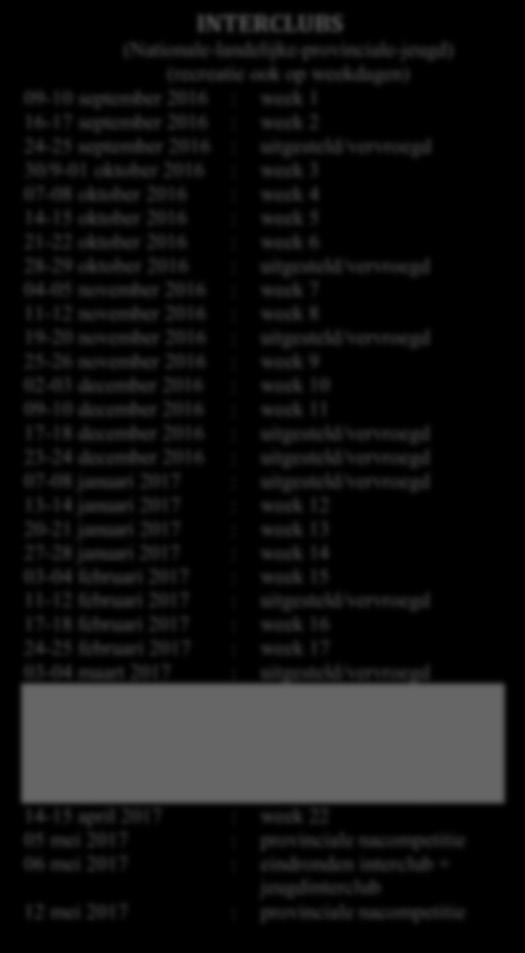 06-11 februari 2017 : 1/4 finales 27/2-4 maart 2017 : ½ finales 07 april 2017 : Finales 01 mei 2017 : Beker van Vlaanderen INTERCLUBS