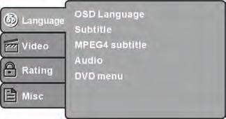FONCTIONNEMENT DVD FONCTIONNEMENT DU Appuyez sur le bouton SETUP (PARAMÈTRES) de la télécommande, le des PARAMÈTRES s'affichera.