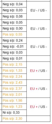 Serologische monitoring in de batterij 42 Biggenmonitor: 2015-1017 1.