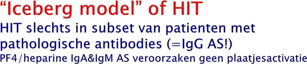 HIT Syndrome: Geen thrombose zonder thrombopenie Thrombosis Thrombocytopenia Positive washed platelet