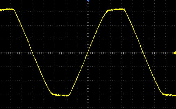 als eerste op de frequentieband van 3,3 GHz. tot 5 GHz. Radiogolven kunnen gaan tot 300 GHz., de z.g. millimeter golven.