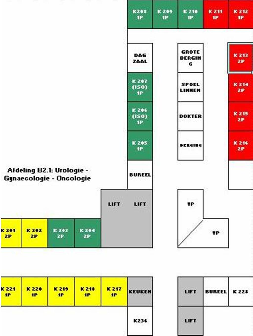 B2.1: Urologie