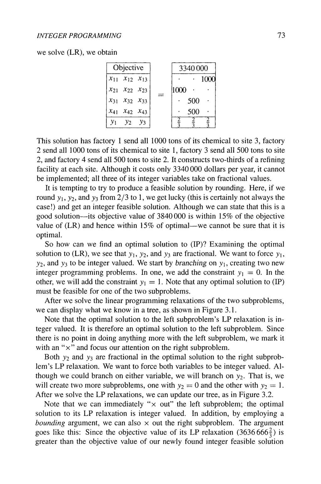 INTEGER PROGRAMMING 73 we solve (LR), we obtain Objective ^11 X.