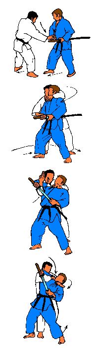 Beide staan in shizenhontai Aanval: Nadat Uke met zijn rechterhand de tsuka ( handvat ) heeft vastgepakt duwt hij met zijn linkerduim tegen de stootplaat ( tsuba ).