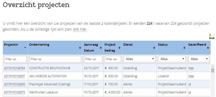 2.3. Overzicht Projecten opbouw pagina Deze overzichtspagina geeft het beste resultaat in een recente browser