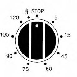 Het geluidssignaal weerklinkt zodra de ingestelde tijd is verstreken. Fig. 3 Timer einde bak/braadtijd (120 minuten) - Fig.