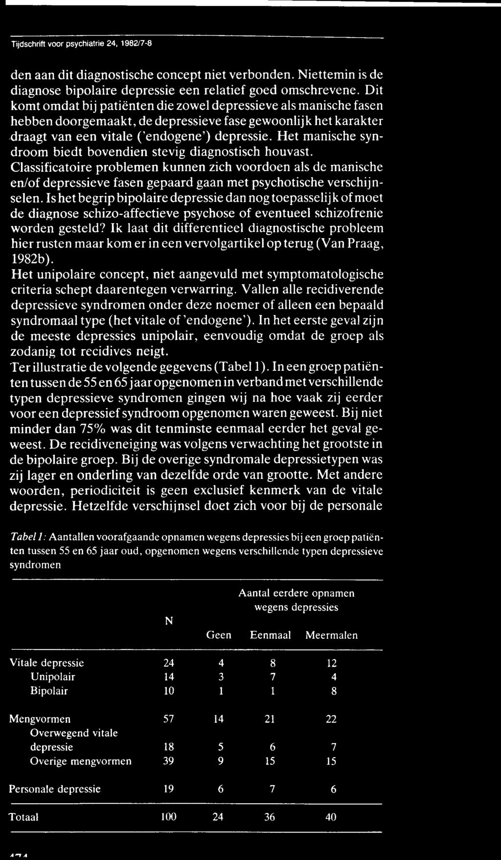 Het manische syndroom biedt bovendien stevig diagnostisch houvast. Classificatoire problemen kunnen zich voordoen als de manische en/of depressieve fasen gepaard gaan met psychotische verschijnselen.