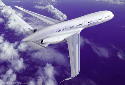 Zo zou het vliegtuig van de toekomst er voor Airbus uit kunnen zien.