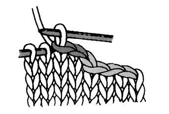 en piquant l aiguille droite comme pour la tricoter à l envers, tric. la m. suivante à l end., puis passer la m. glissée par-dessus la m. tricotée. ric. 1 m. end. et passer la maille de l aig.