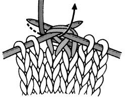 n de volgende naald, de draadomslag idem breien zoals de andere steken van de naald, op deze manier is er één steek gemeerderd.